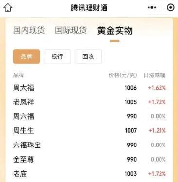 丽江最新24小时上门回收金价方法分析(最方便真实的丽江上门回收黄金价格方法)