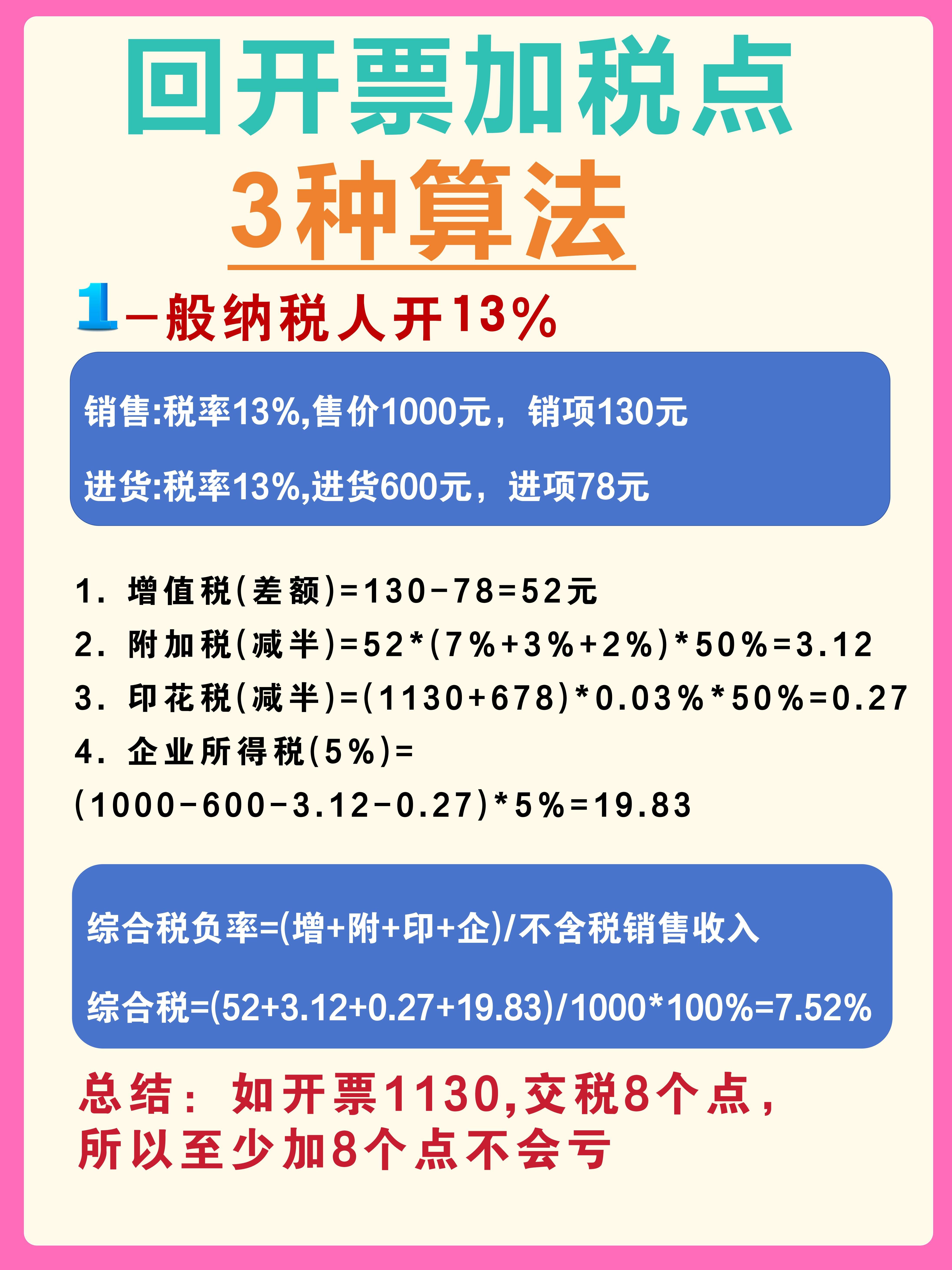 丽江最新税率13%是乘以多少方法分析(最方便真实的丽江税率13%等于多少方法)