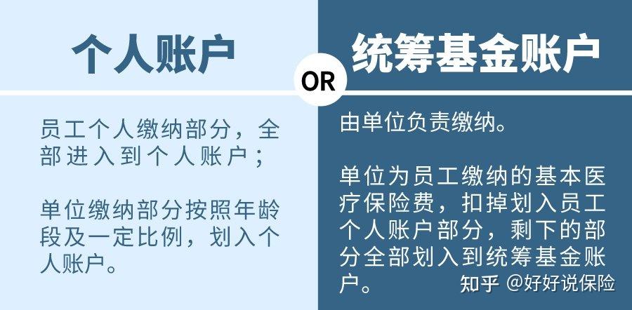 丽江最新找中介10分钟提取医保电话方法分析(最方便真实的丽江医保卡中介方法)