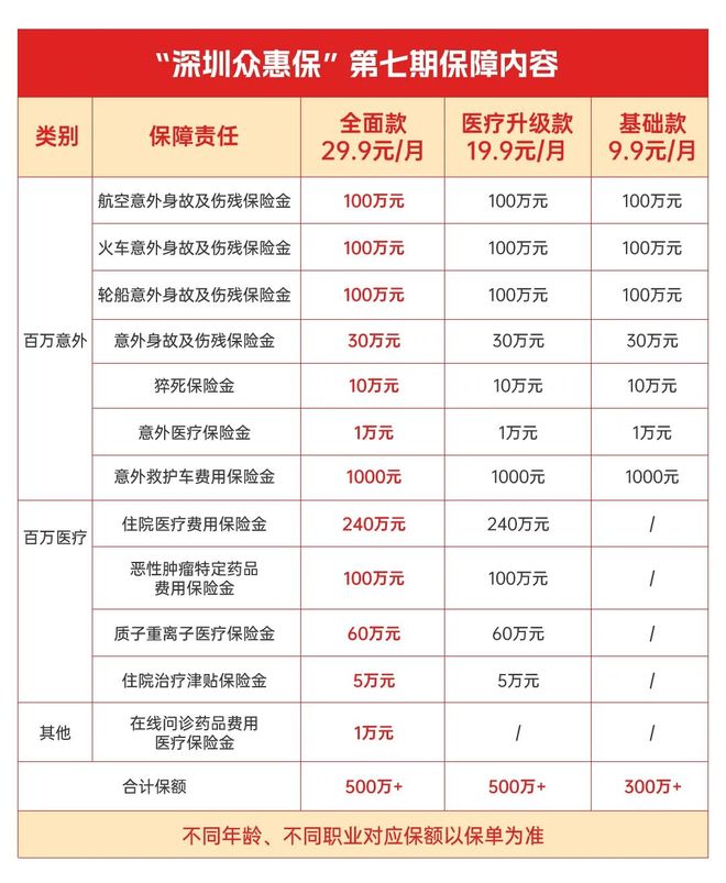 丽江最新深圳医保报销多久到账方法分析(最方便真实的丽江深圳医保报销多久到账啊方法)
