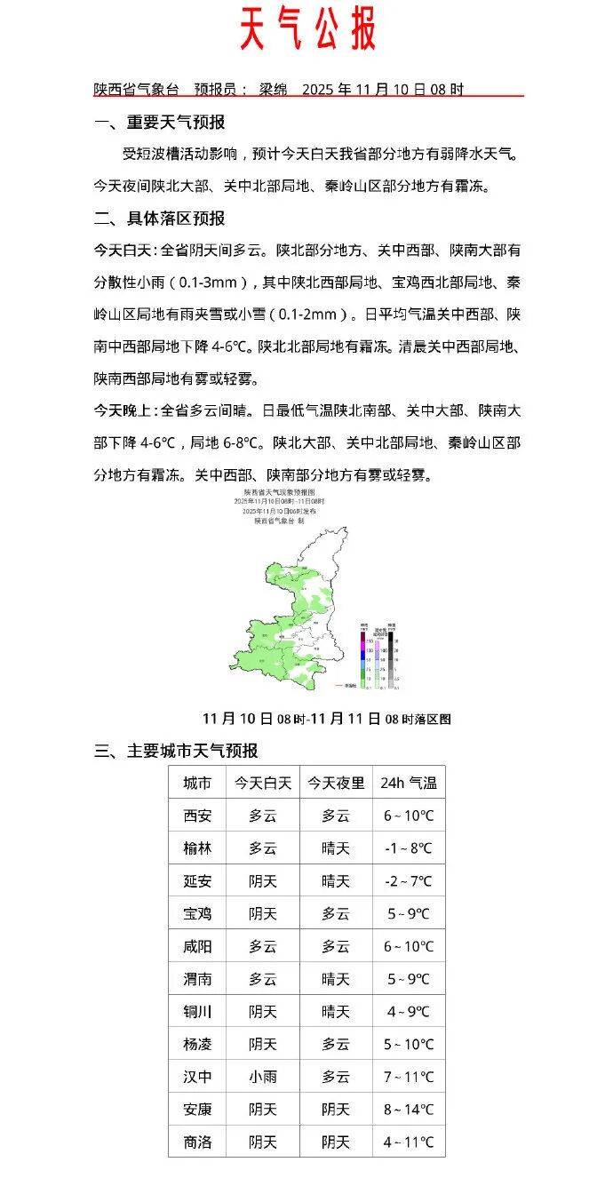 丽江最新西安24小时天气预报方法分析(最方便真实的丽江西安发布最新天气预报新方法)